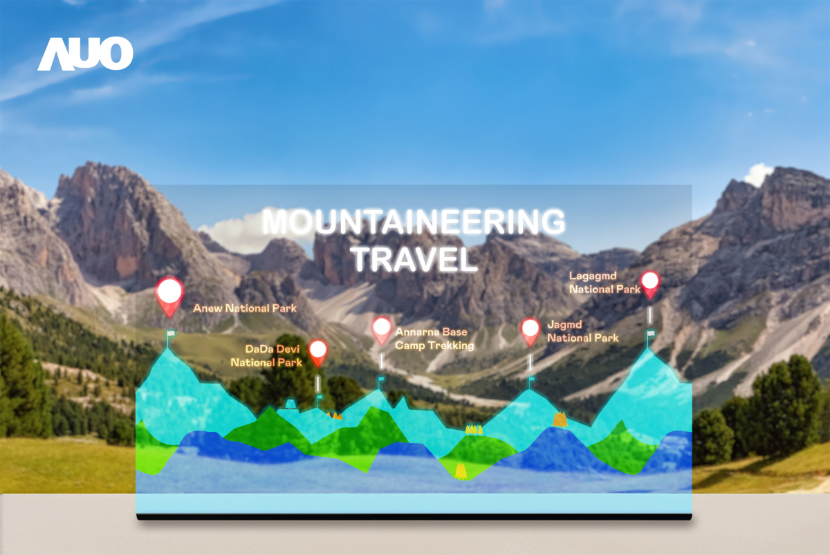友達「177吋高透明度Micro LED顯示器」獲得台灣精品銀質獎，打破視野與空間的限制，適合應用於智慧零售、文物展示、創新廣告與智慧移動等場域